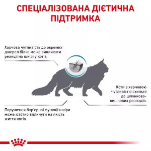 Сухий корм для котів Royal Canin Hypoallergenic Cat, 400 г
