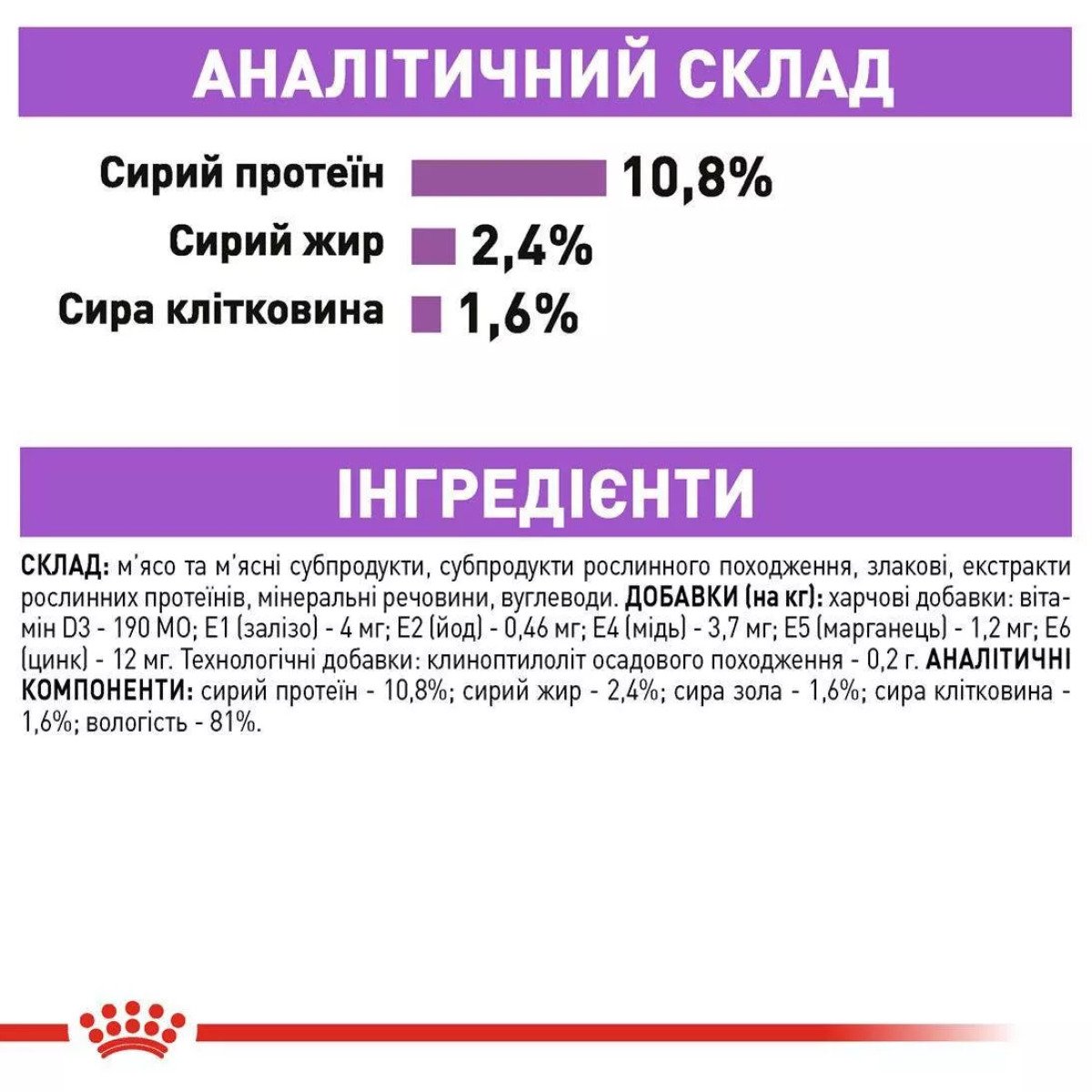 Вологий корм для стерилізованих котів Royal Canin Sterilised Loaf, промо-набір 4 шт по 85 г (3+1 у подарунок)