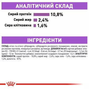 Вологий корм для стерилізованих котів Royal Canin Sterilised Loaf, 85 г