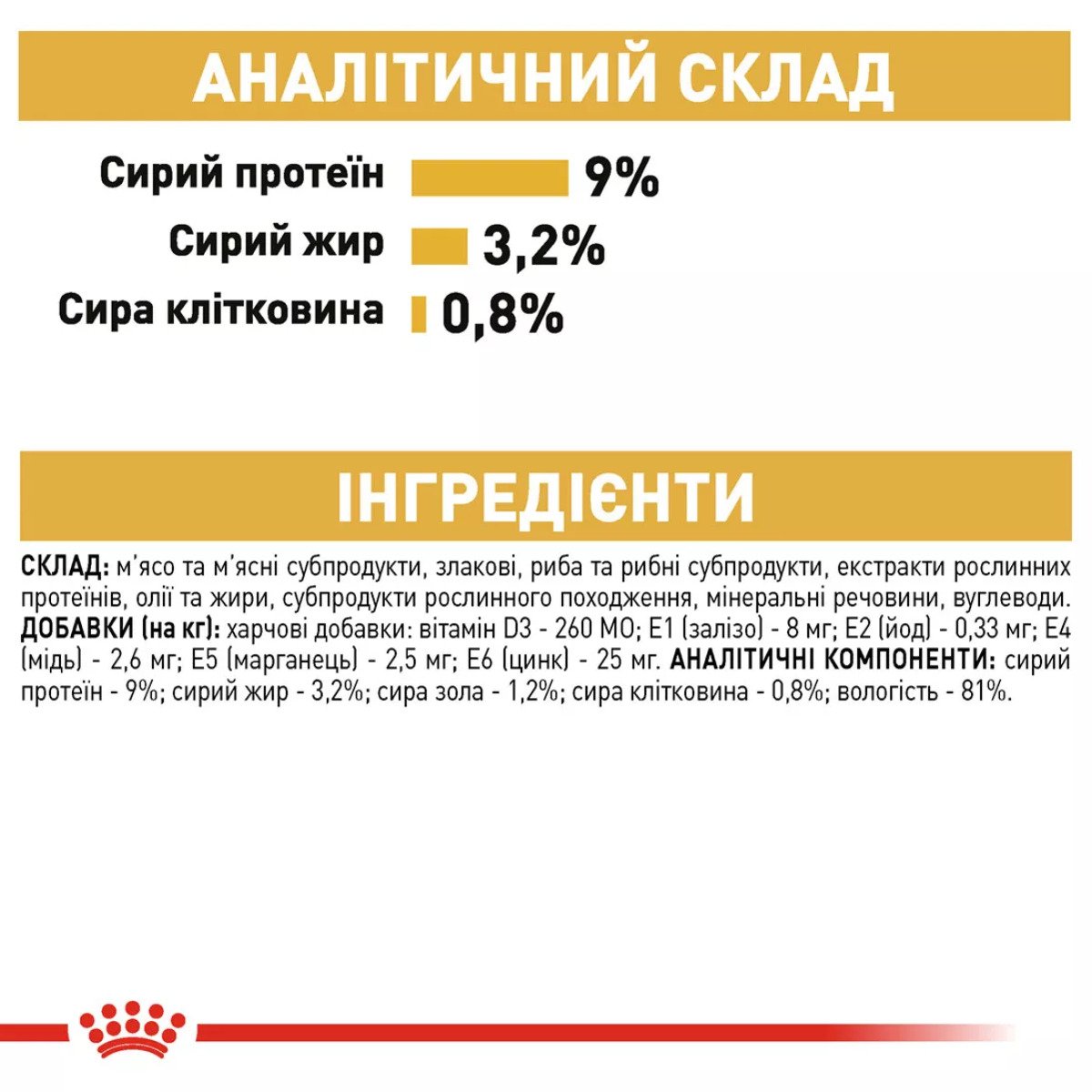 Вологий корм для котів Royal Canin British Shorthair Adult, 85 г