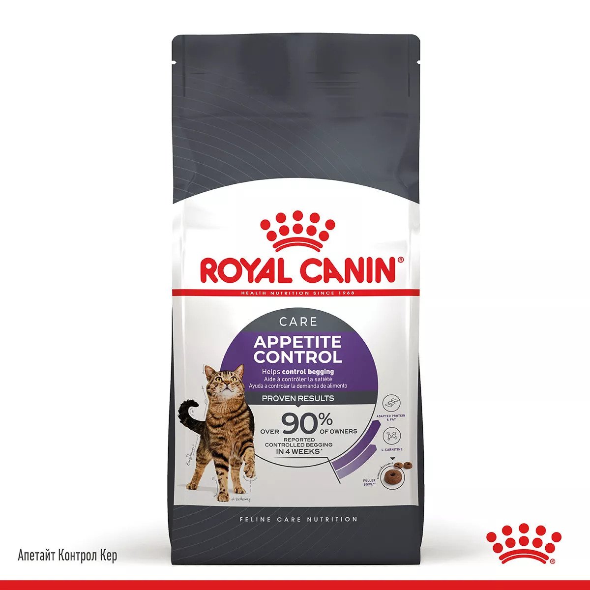 Сухий корм для котів Royal Canin Appetite Control Care, 2 кг