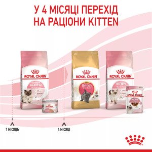 Вологий корм для кошенят Royal Canin Mother & Babycat Ultra Soft Mousse, 195 г