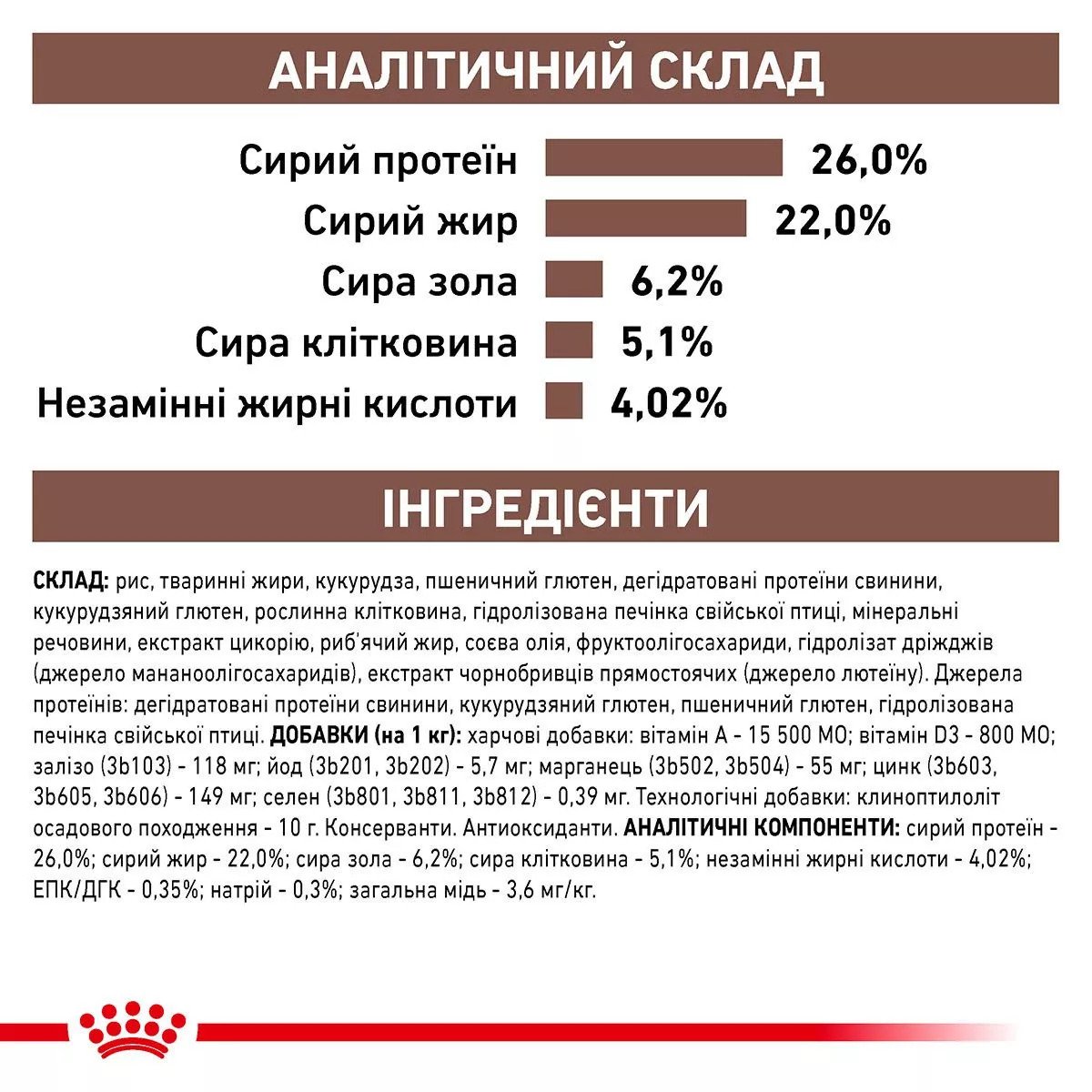 Сухий корм для котів Royal Canin Hepatic Cat, 2 кг