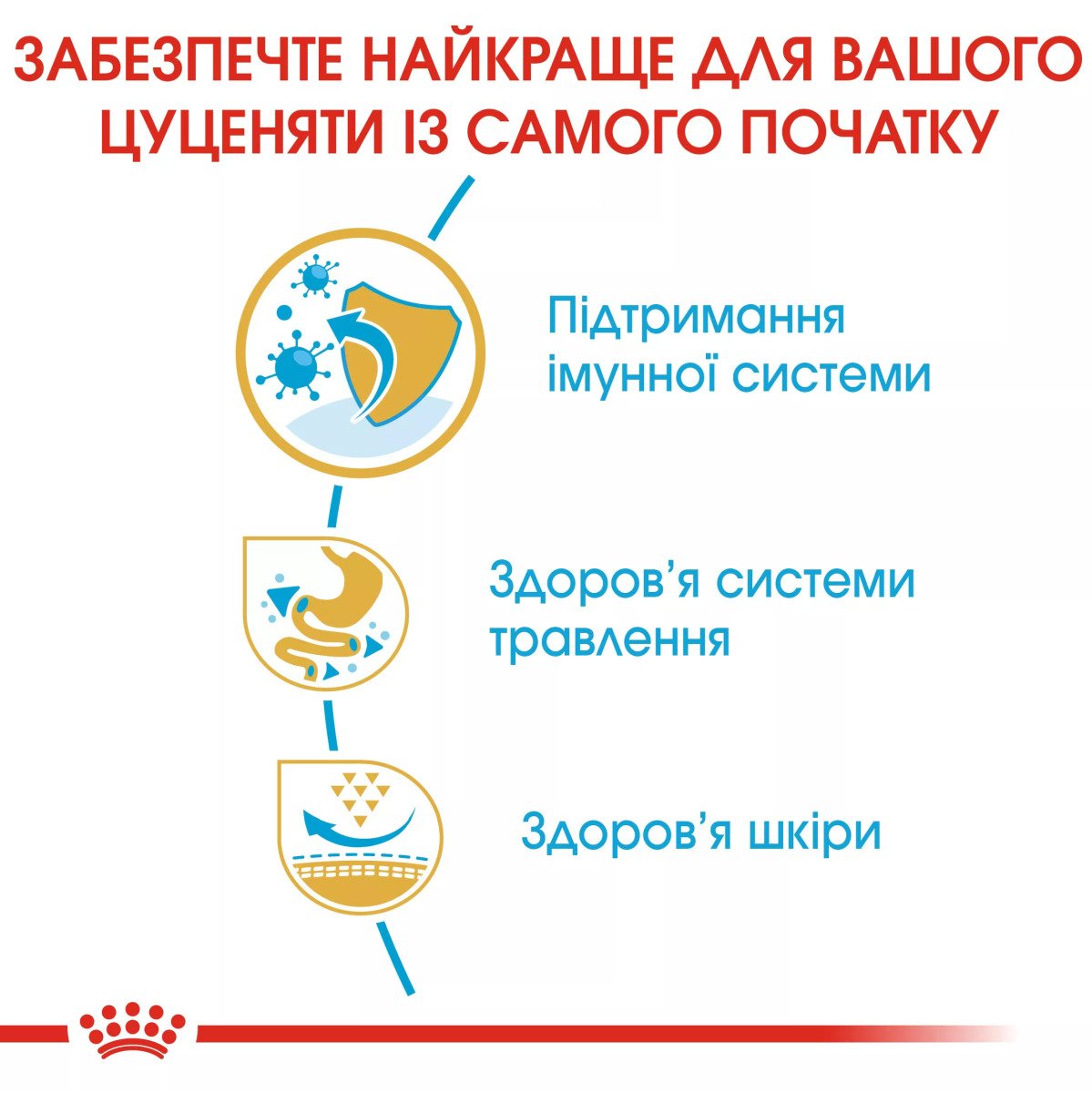 Сухий корм для цуценят мініатюрних порід Royal Canin French Bulldog Puppy, 1 кг