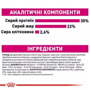 Сухий корм для собак малих порід Royal Canin Mini Exigent, 3 кг