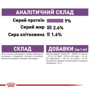 Вологий корм для стерилізованих котів Royal Canin Sterilised in Jelly, 85 г
