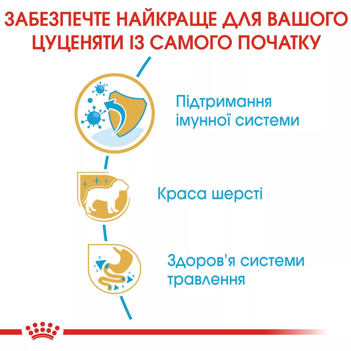 Сухий корм для цуценят мініатюрних порід Royal Canin Yorkshire Puppy, 1.5 кг