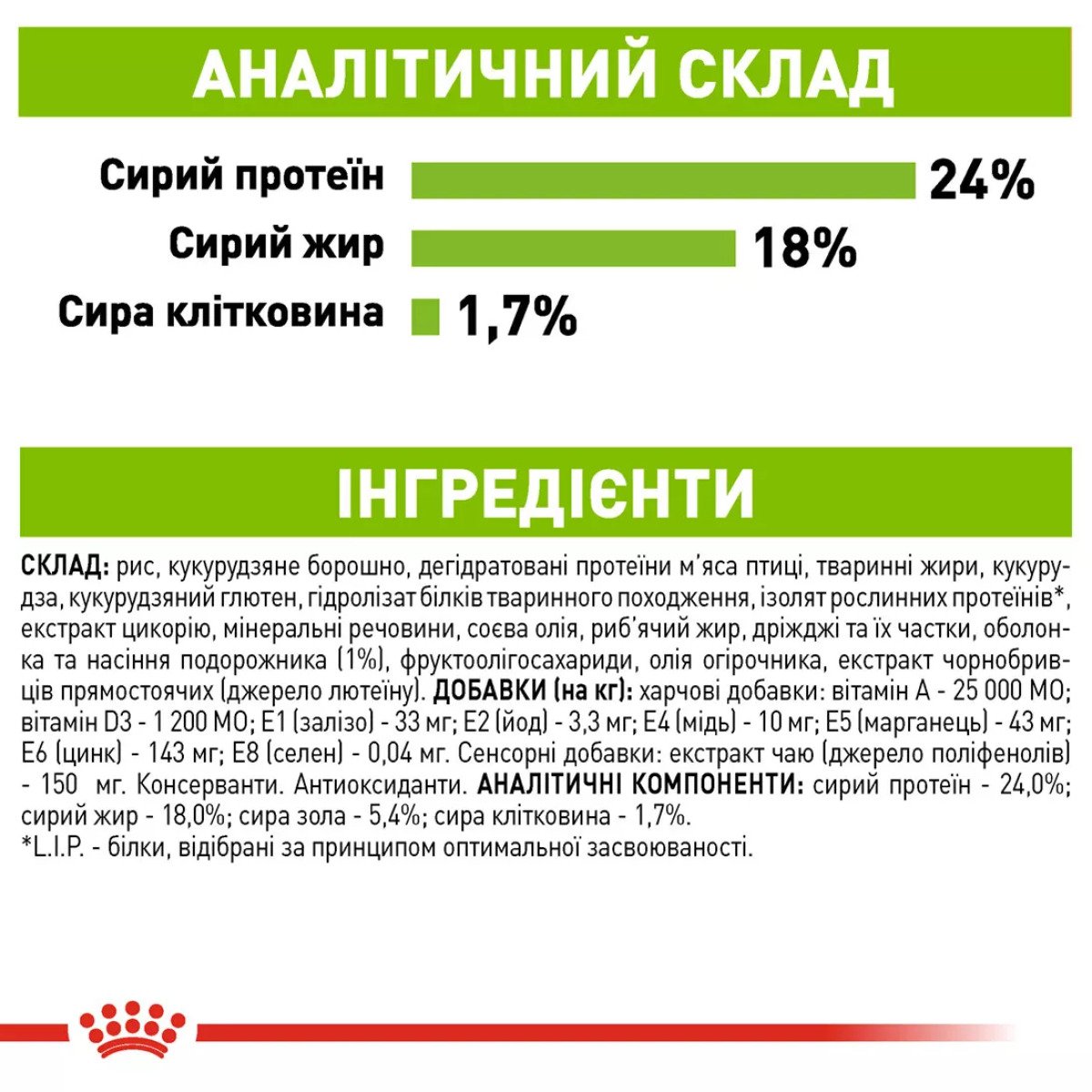 Сухий корм для собак малих порід Royal Canin Xsmall Adult 8+, 3 кг