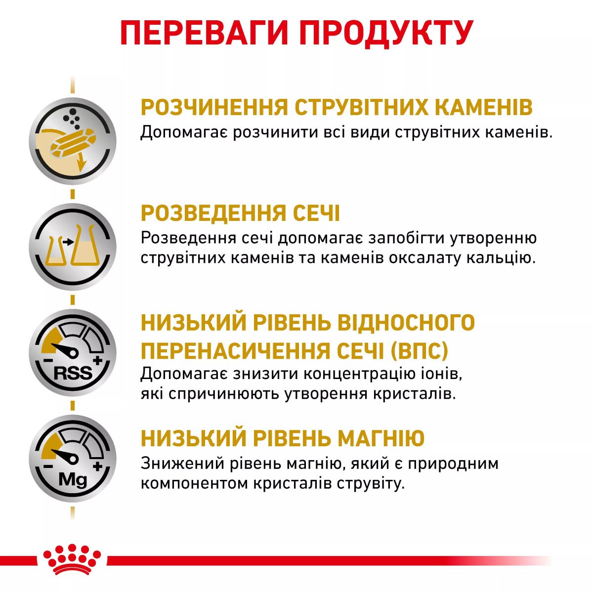 Сухий корм для котів Royal Canin Urinary S/O Cat, 400 г