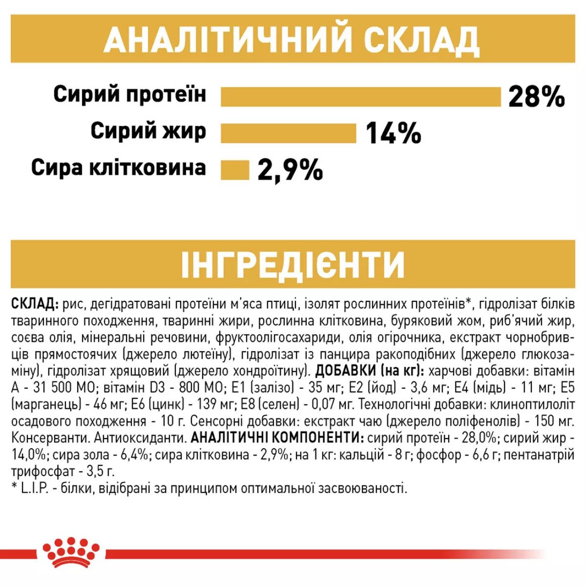Сухий корм для собак малих порід Royal Canin Dachshund Adult, 1.5 кг