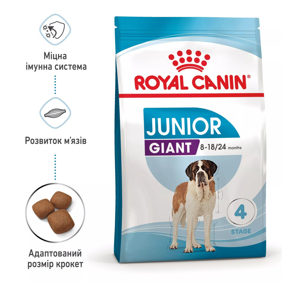 Сухий корм для цуценят великих порід Royal Canin Giant Junior, 15 кг