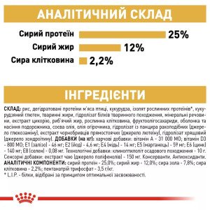 Сухий корм для собак Royal Canin Schnauzer Adult, 7.5 кг