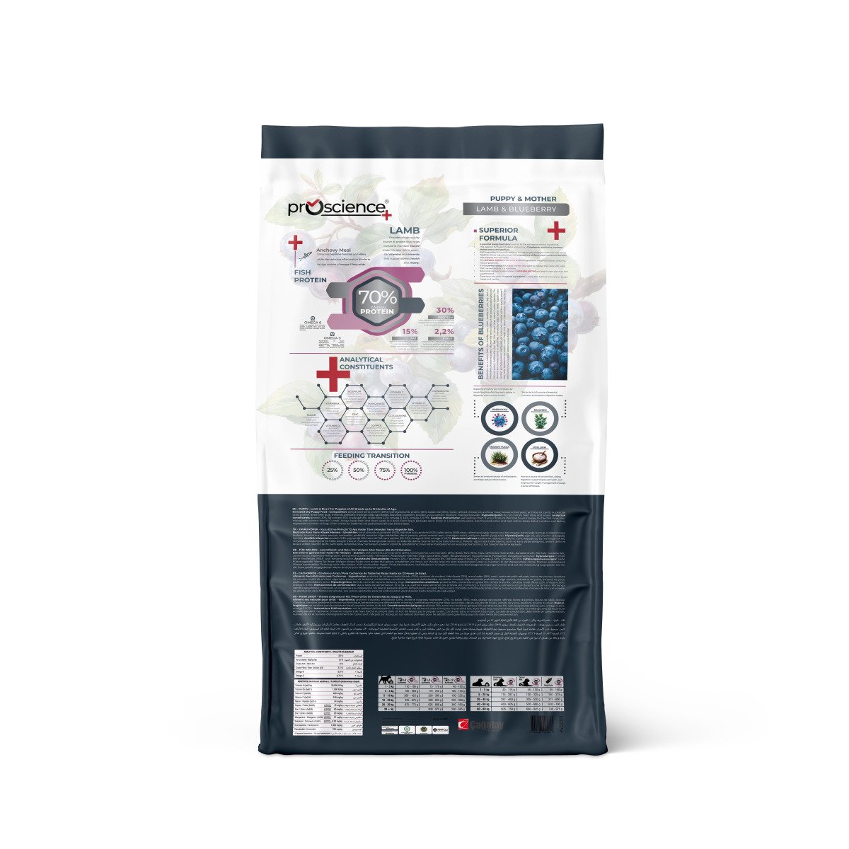 ProScience Puppy&Mother Lamb & Blueberry 12 kg
