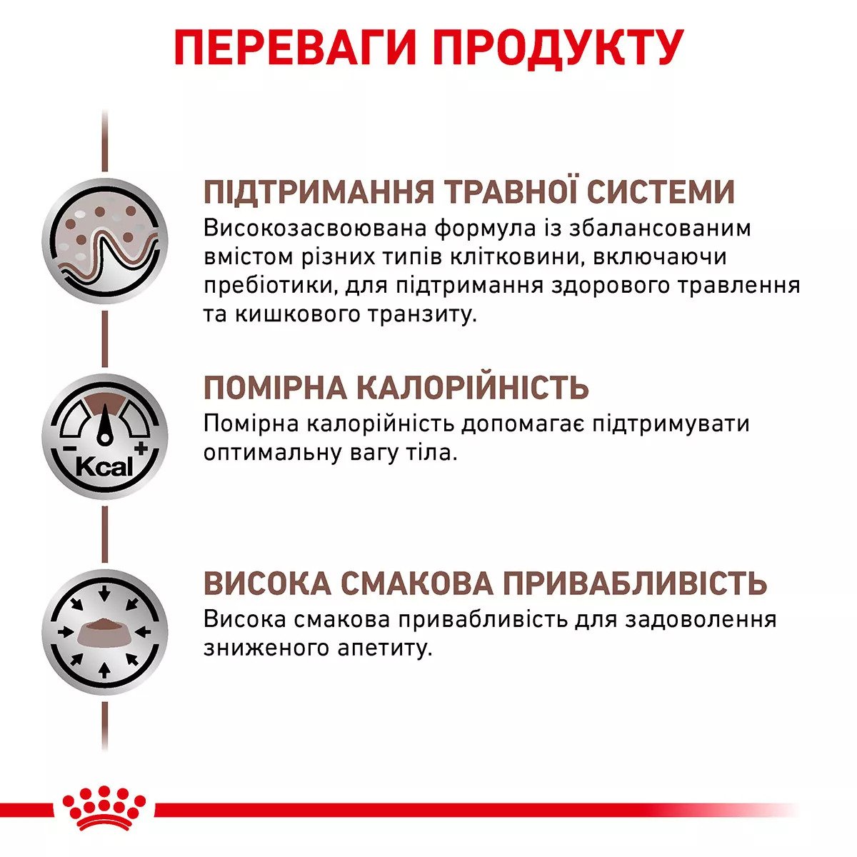 Сухий корм для котів Royal Canin Gastro Intestinal Moderate Calorie, 2 кг