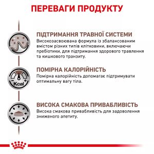 Сухий корм для котів Royal Canin Gastro Intestinal Moderate Calorie, 2 кг