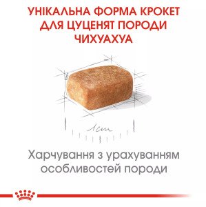 Сухий корм для цуценят мініатюрних порід Royal Canin Chihuahua Puppy, 1.5 кг