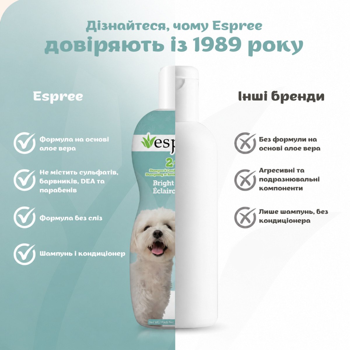 ESPREE Bright White Dog Shampoo&Conditioner 2in1 591мл