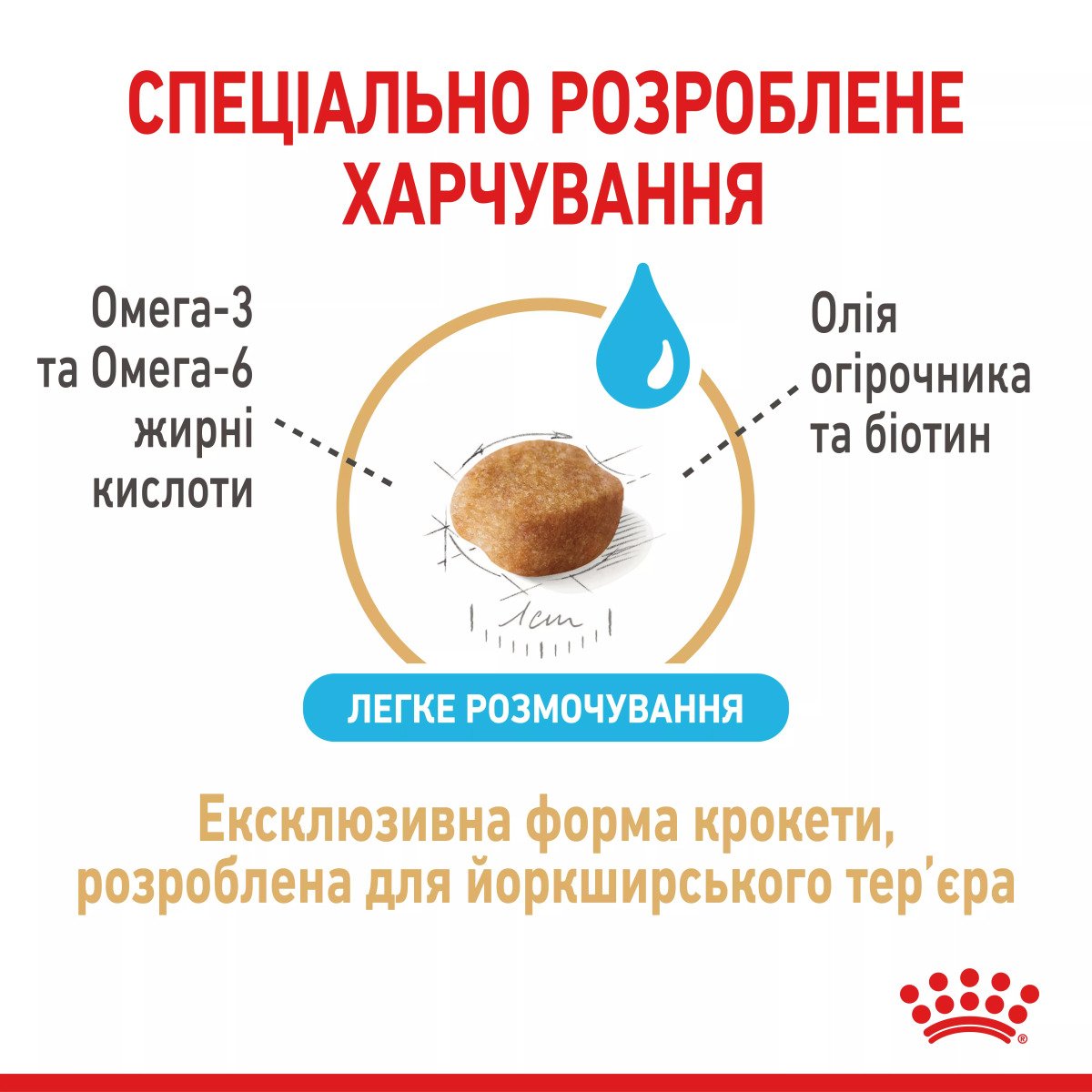Сухий корм для йоркширських тер'єрів Royal Canin Yorkshire Terrier 8+, 1.5 кг