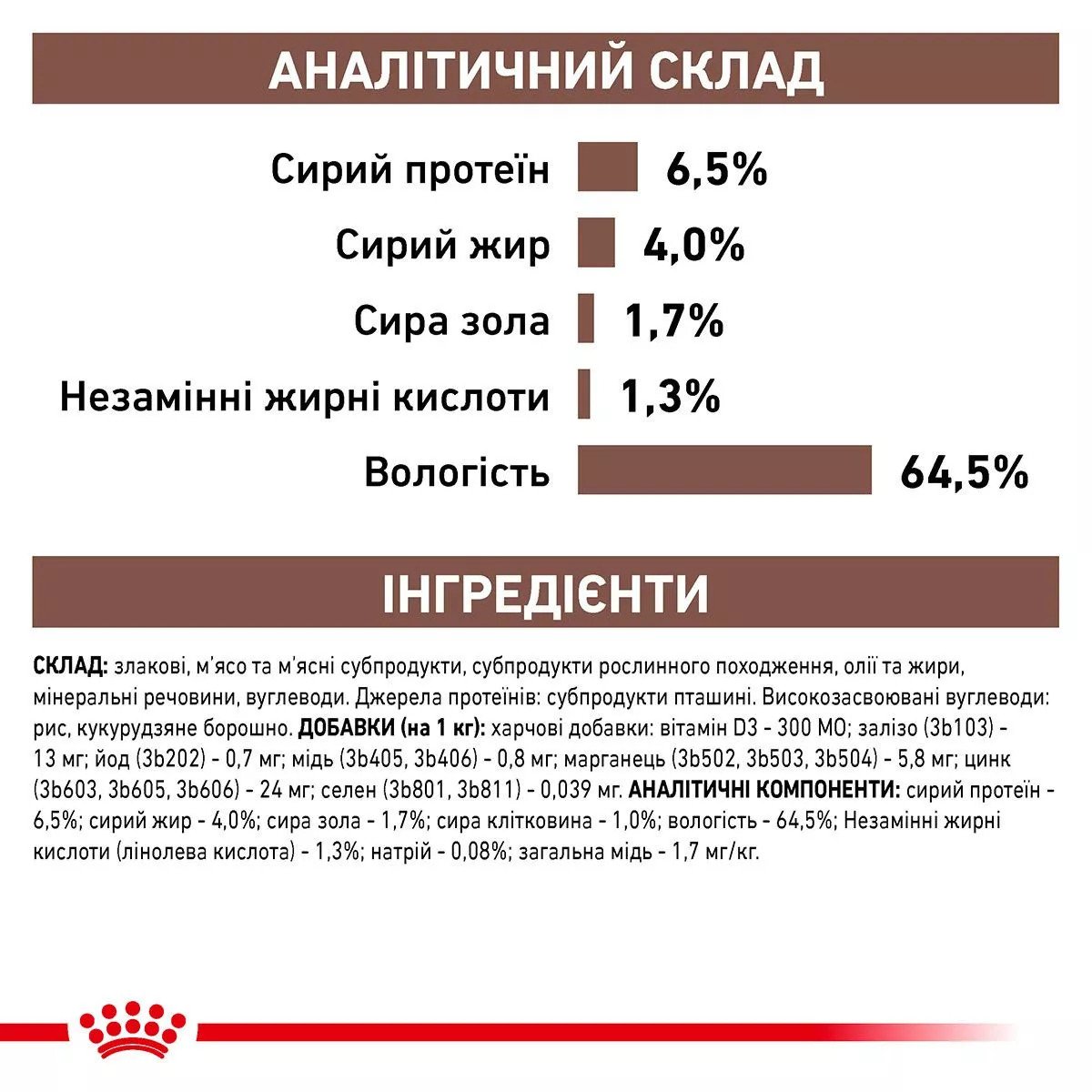 Вологий корм для собак Royal Canin Hepatic Dog Cans, 420 г