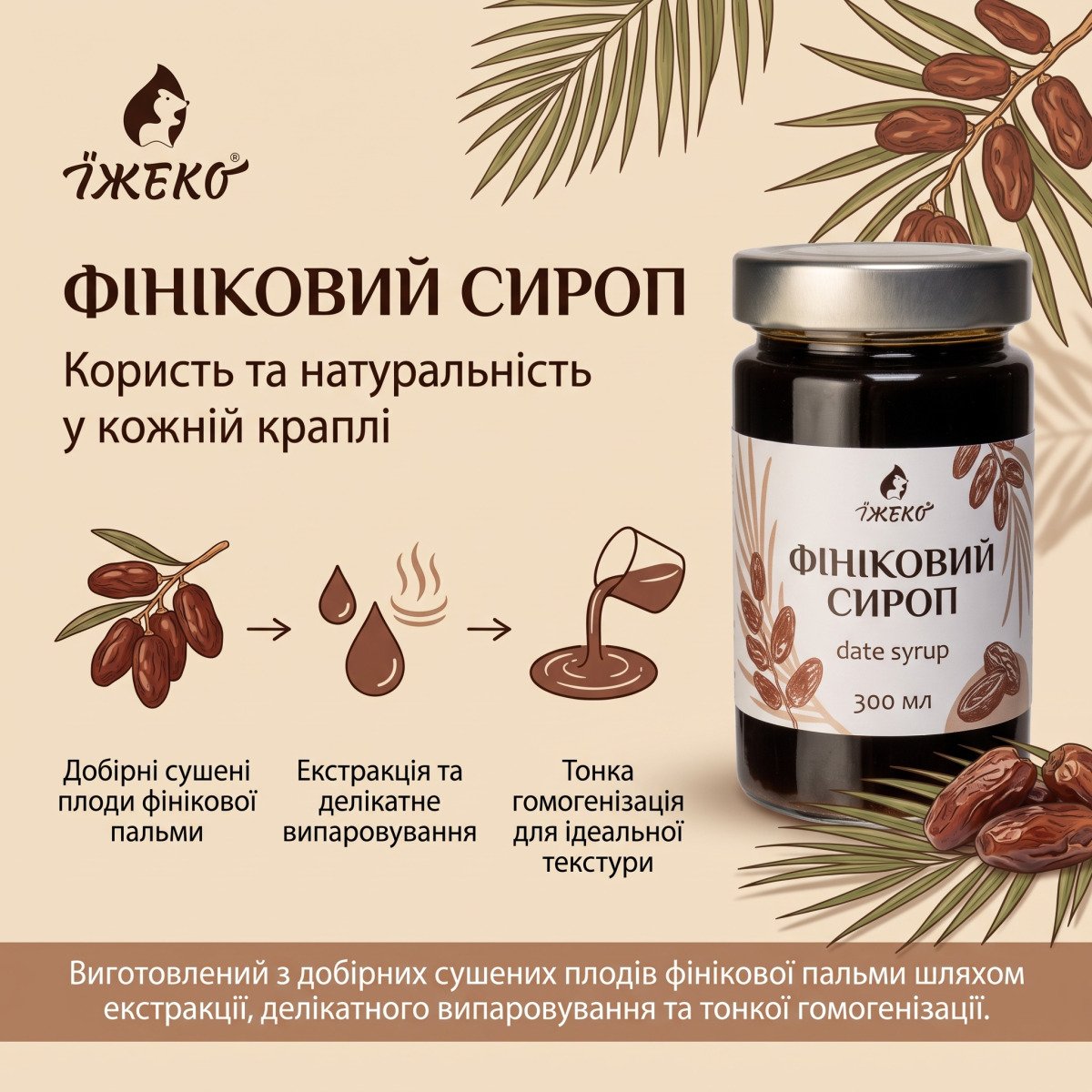 Скляна пляшка фінікового сиропу «Їжеко» 300 мл із графікою етапів виробництва, листям пальми та плодами фініків