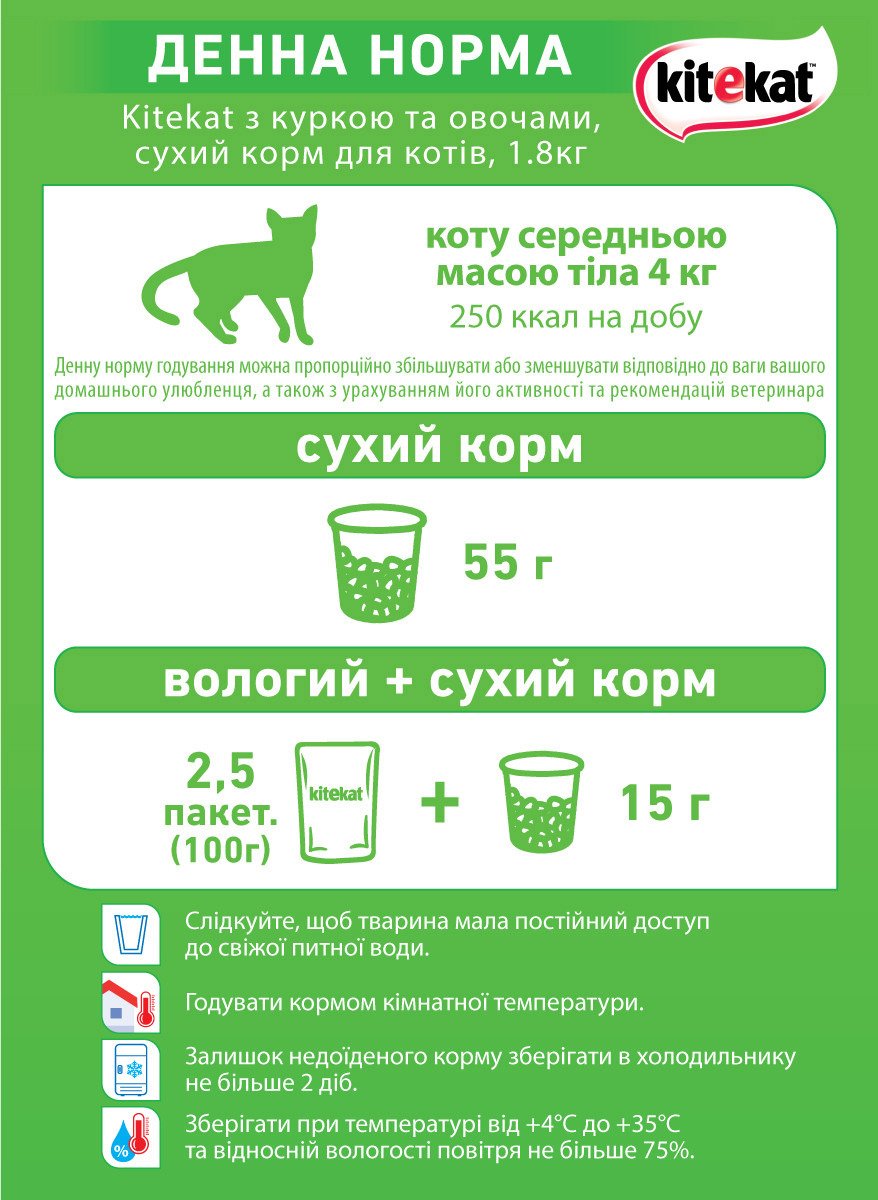 Kitekat Сухий Корм Для Котів Курочка З Овочами 1.8 кг