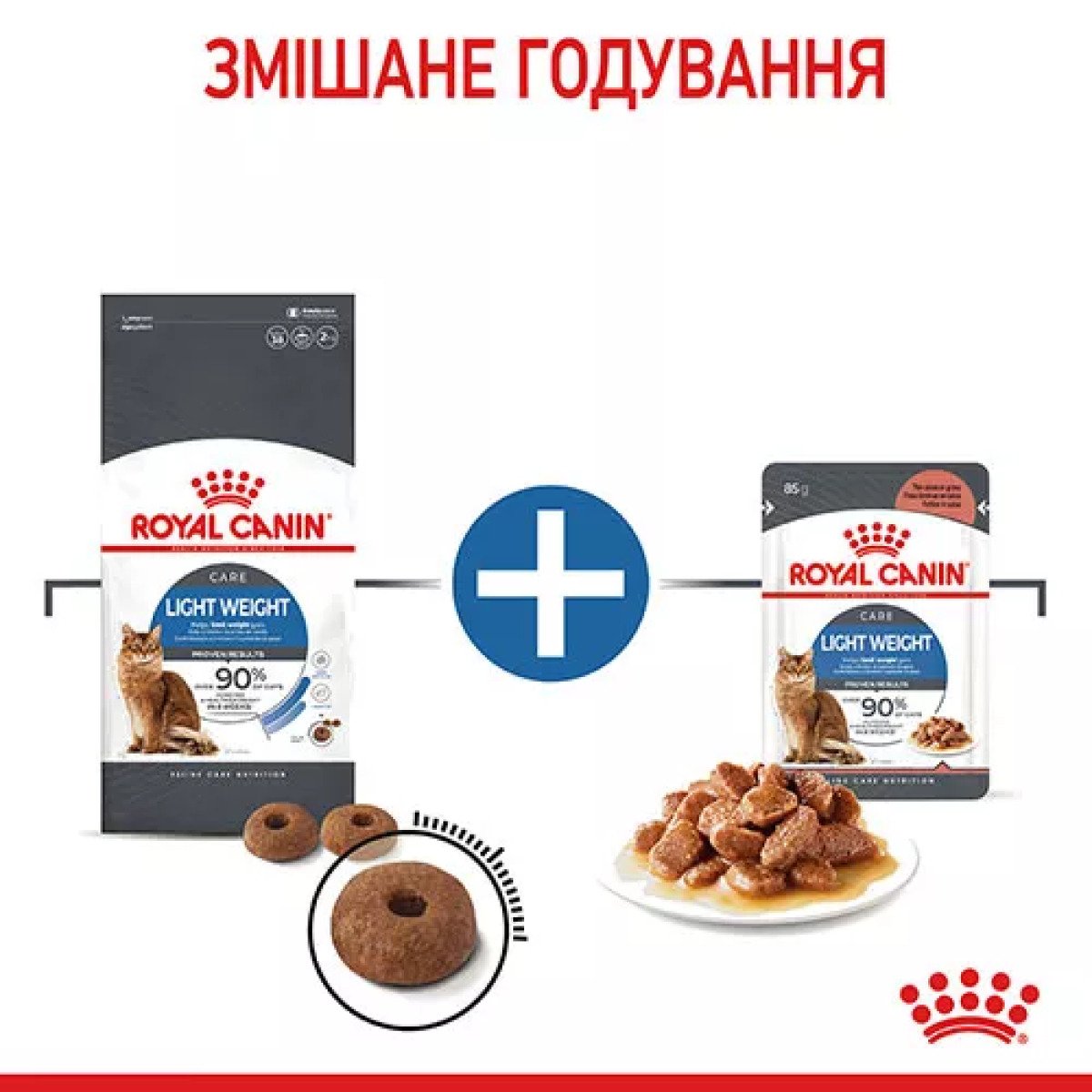 Сухий корм для котів Royal Canin Light Weight Care, 400 г