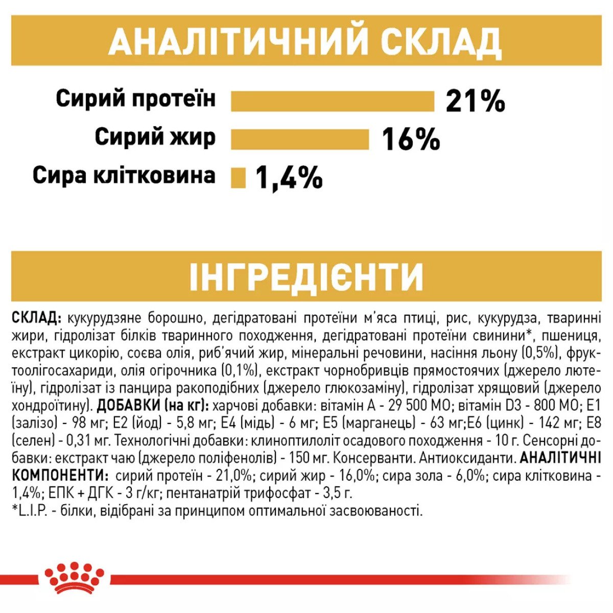 Сухий корм для собак Royal Canin West Highland White Terrier Adult, 3 кг