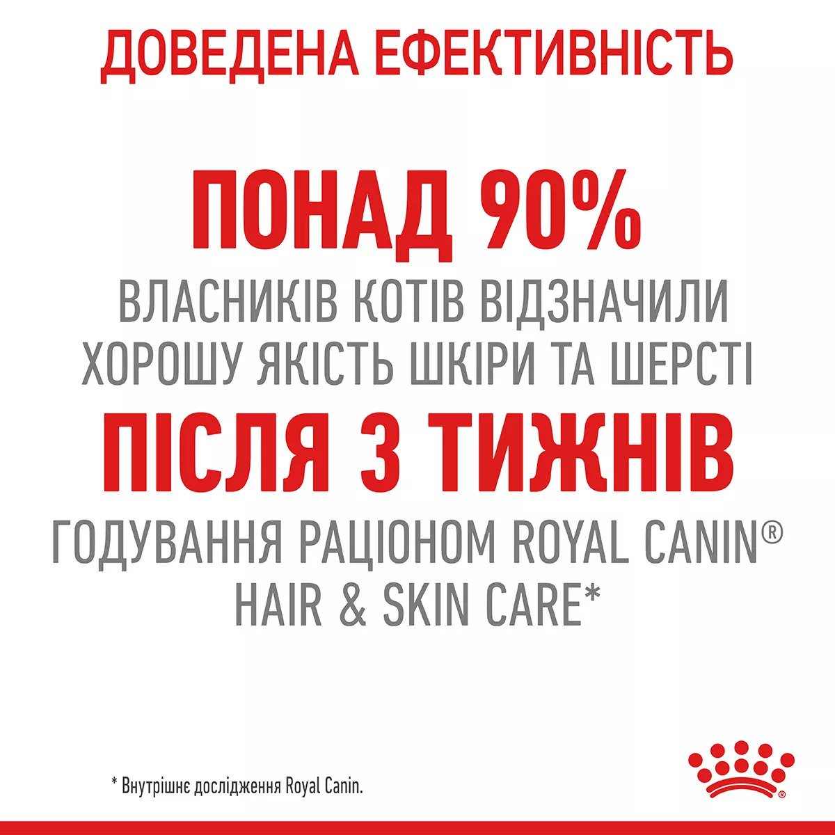 Вологий корм для котів Royal Canin HAIR & SKIN CARE In Jelly, 85 г