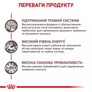 Сухий корм для собак Royal Canin Gastrointestinal Dog, 7.5 кг