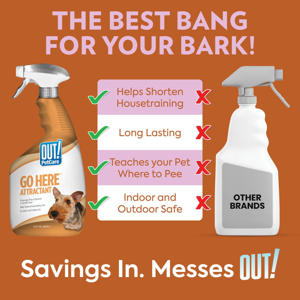 Спрей-атрактант для привчання собак до туалету OUT! PetCare Go Here Training Spray, 945 мл
