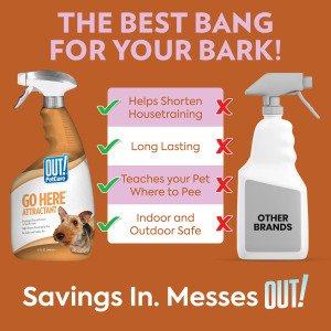 Спрей-атрактант для привчання собак до туалету OUT! PetCare Go Here Training Spray, 945 мл