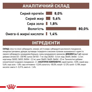 Вологий корм для котів Royal Canin GastroIntestinal Cat Pouches, 85 г