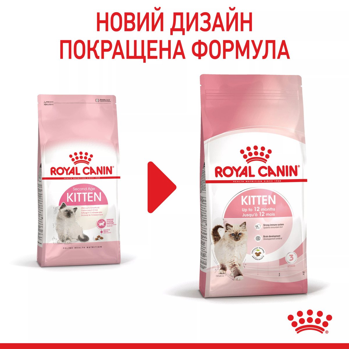 Сухий корм для кошенят Royal Canin Kitten, 400 г