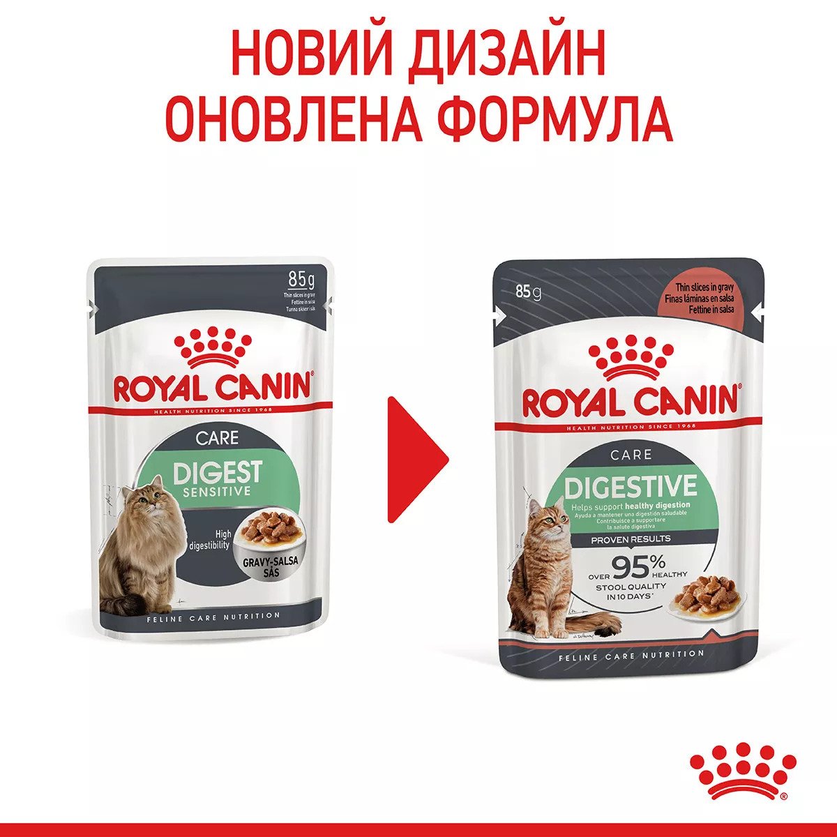 Сухий корм для котів Royal Canin Digestive Care, 85 г