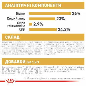 Сухий корм для кошенят Royal Canin Mainecoon Kitten, 400 г