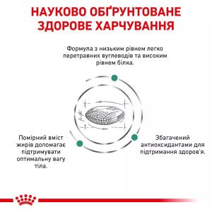 Сухий корм для котів Royal Canin Diabetic Cat, 1.5 кг