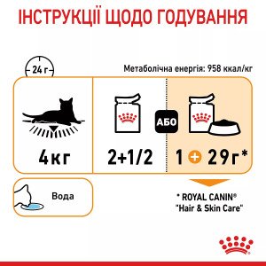 Вологий корм для котів Royal Canin HAIR & SKIN CARE в Соусі, 85 г