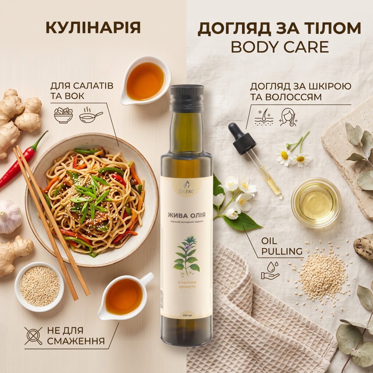 Інфографіка способів застосування кунжутної олії ЇЖЕКО: заправка салатів, вок, догляд за шкірою, oil pulling