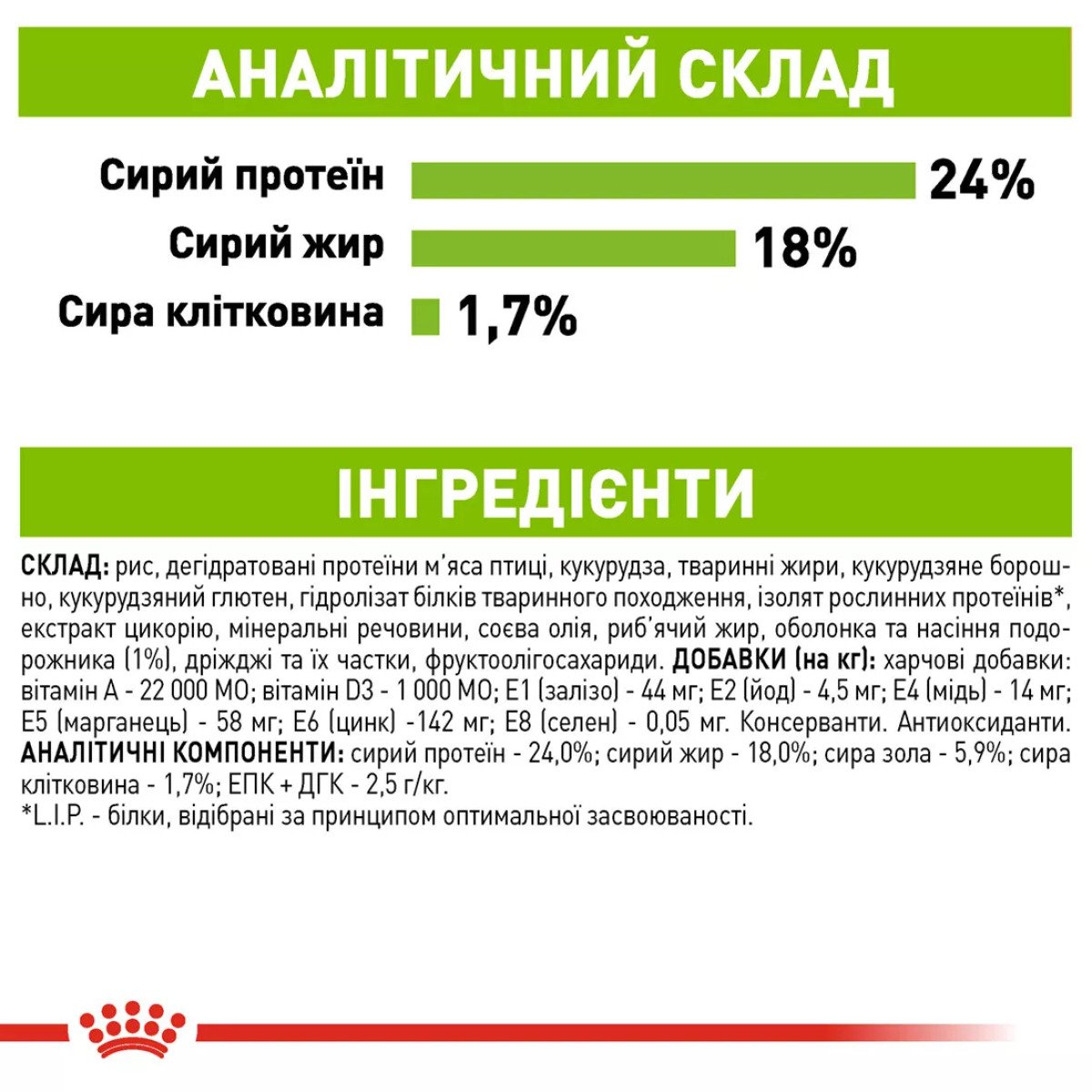Сухий корм для собак малих порід Royal Canin Xsmall Adult, 1.5 кг