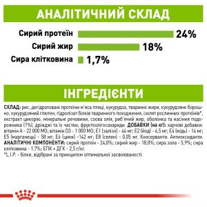 Сухий корм для собак малих порід Royal Canin Xsmall Adult, 500 г