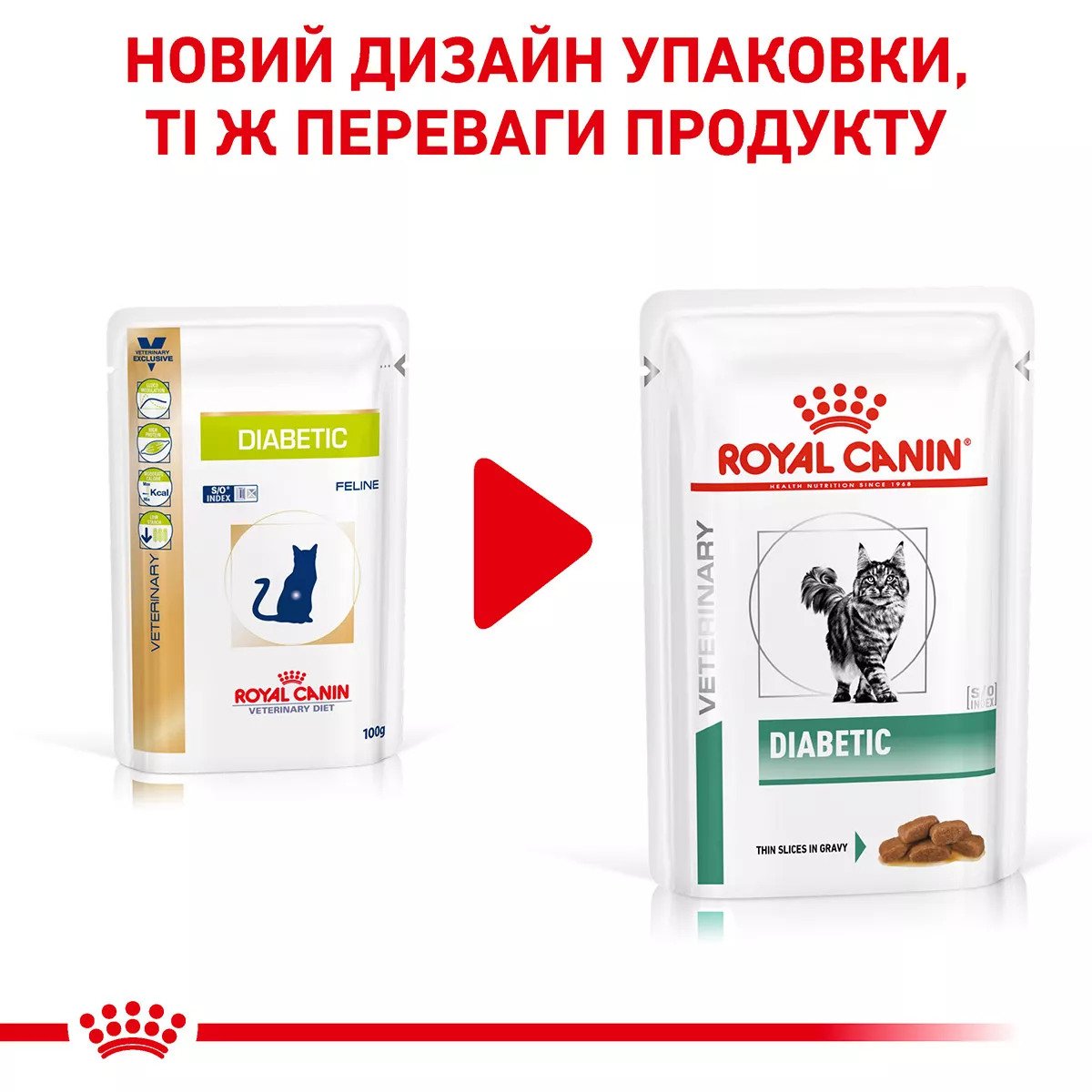 Сухий корм для котів Royal Canin Diabetic Cat, 85 г