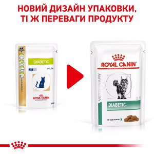Сухий корм для котів Royal Canin Diabetic Cat, 85 г