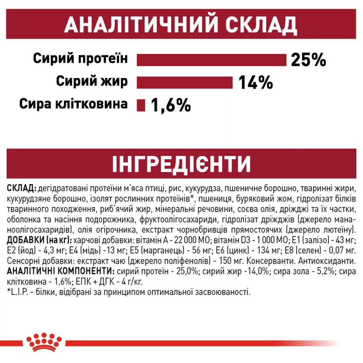 Сухий корм для собак середніх порід Royal Canin Medium Adult 7+, 4 кг