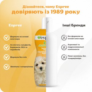 ESPREE Gentle Fresh Puppy Shampoo&Conditioner 2in1 591мл