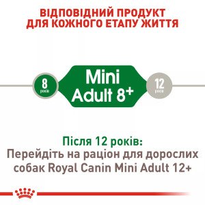 Сухий корм для собак малих порід Royal Canin Mini Adult 8+, 800 г