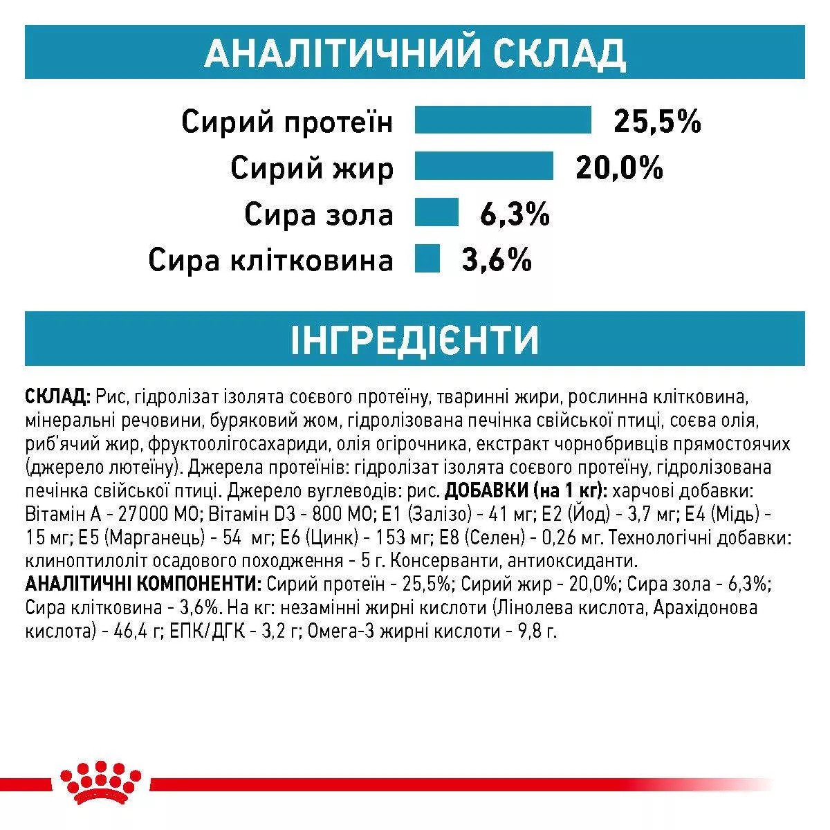 Сухий корм для котів Royal Canin Hypoallergenic Cat, 2.5 кг