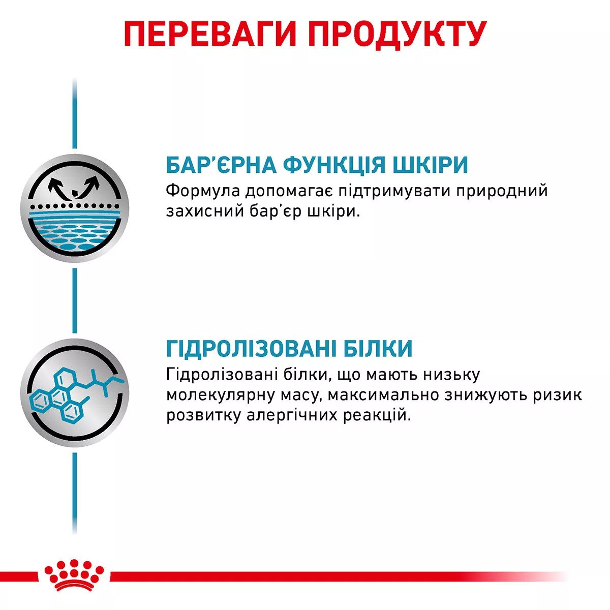 Вологий корм для собак Royal Canin Hypoallergenic Dog Cans, 400 г