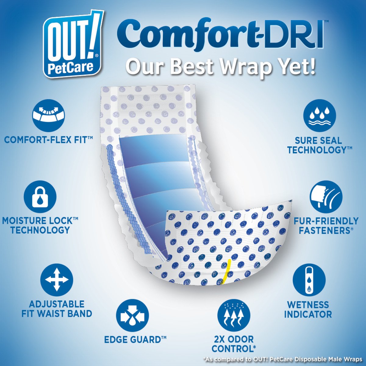 Одноразові гігієнічні підгузки-пояси для собак (кобелів) OUT! PetCare Comfort-Dri Male Wraps M/L, 10 шт.