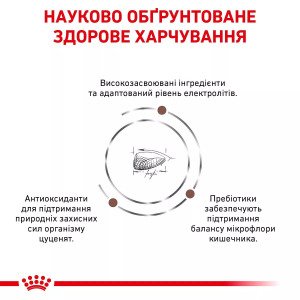 Сухий корм для цуценят Royal Canin Gastro Intestinal Puppy, 2.5 кг