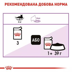 Вологий корм для стерилізованих котів Royal Canin Sterilised Gravy, 85 г
